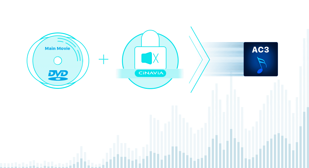 dvdfab cinavia removal hd crack