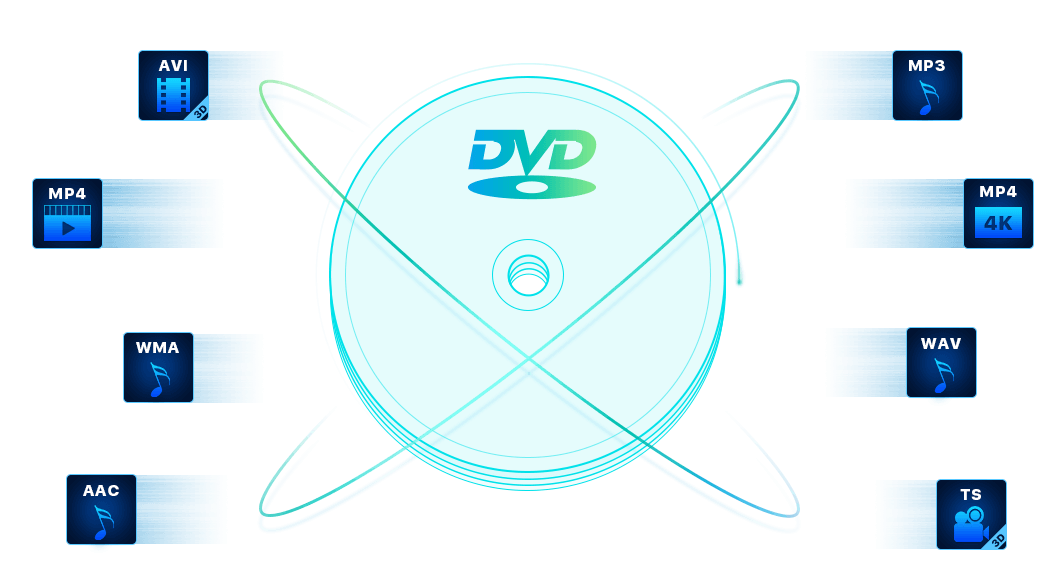 DVDFab DVD ripper essai gratuit pour ripper un DVD à tout format