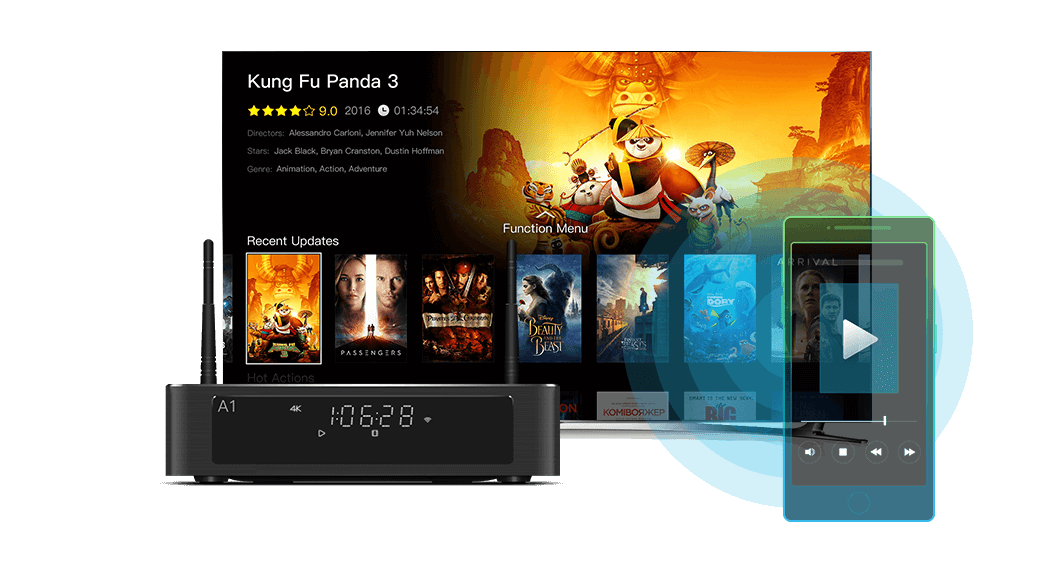 a cloud server how works The multimedia Server  4K managing  DVDFab and Movie